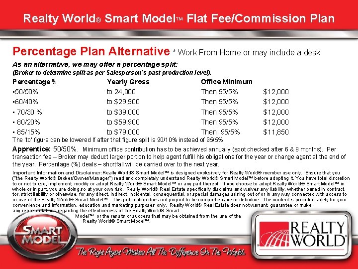 Realty World® Smart Model™ Flat Fee/Commission Plan Percentage Plan Alternative * Work From Home