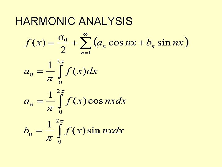 HARMONIC ANALYSIS HARMONIC ANALYSIS
