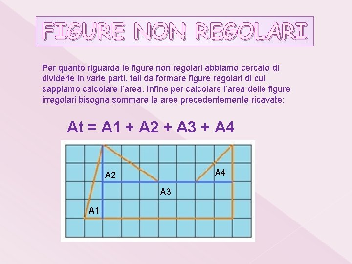 FIGURE NON REGOLARI Per quanto riguarda le figure non regolari abbiamo cercato di dividerle