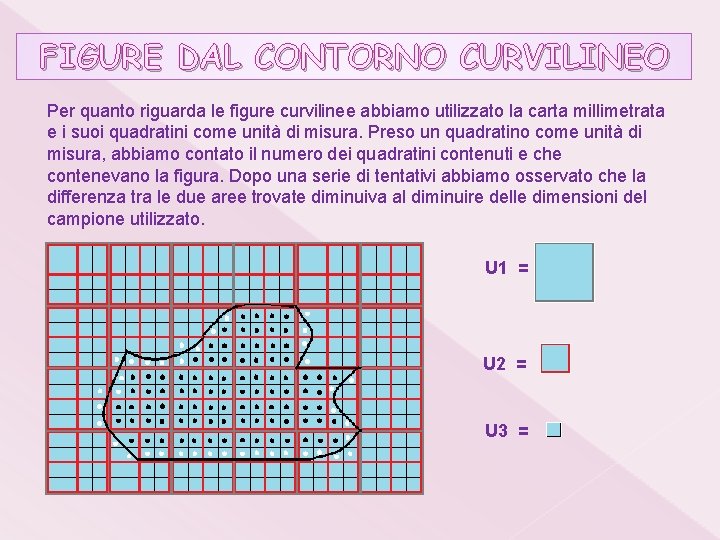 FIGURE DAL CONTORNO CURVILINEO Per quanto riguarda le figure curvilinee abbiamo utilizzato la carta