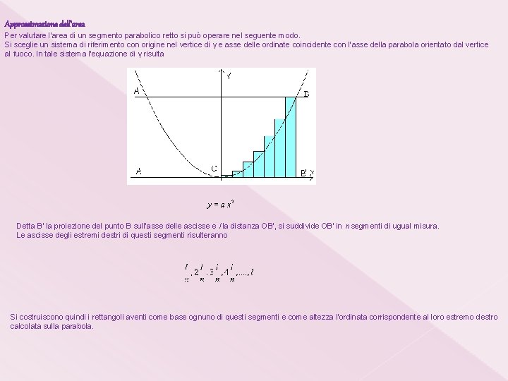 Approssimazione dell'area Per valutare l'area di un segmento parabolico retto si può operare nel