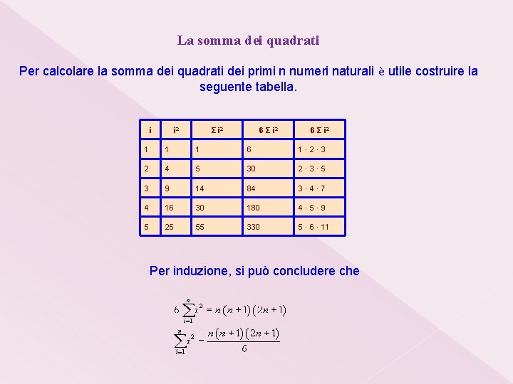 La somma dei quadrati Per calcolare la somma dei quadrati dei primi n numeri