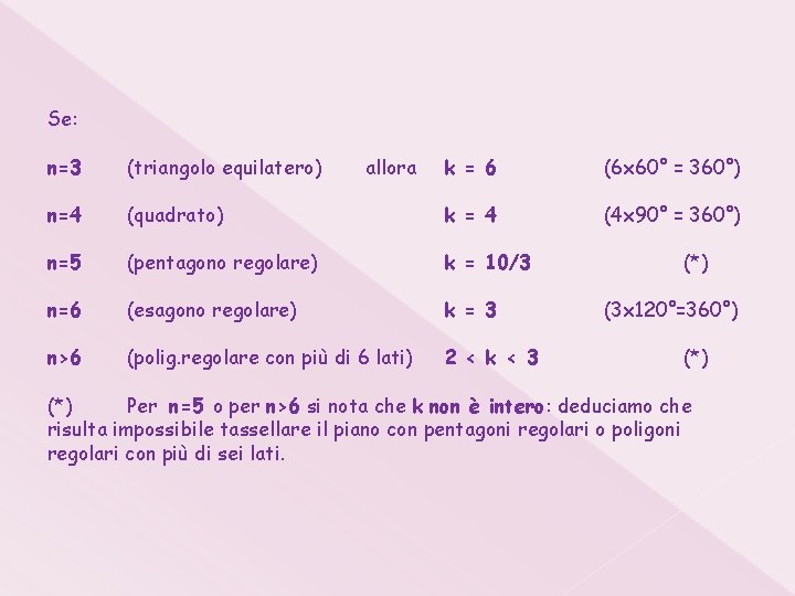 Se: n=3 (triangolo equilatero) n=4 allora k = 6 (6 x 60° = 360°)