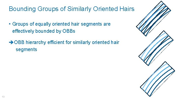 Bounding Groups of Similarly Oriented Hairs • Groups of equally oriented hair segments are