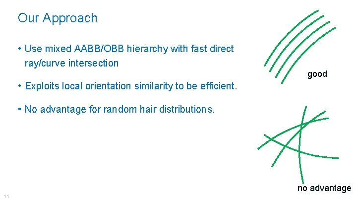 Our Approach • Use mixed AABB/OBB hierarchy with fast direct ray/curve intersection good •