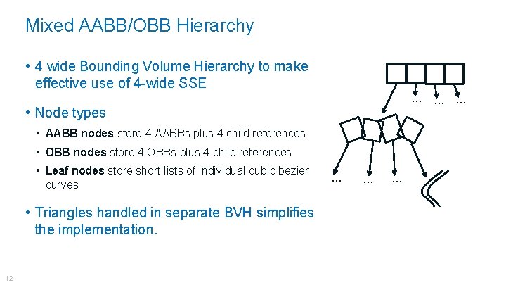 Mixed AABB/OBB Hierarchy • 4 wide Bounding Volume Hierarchy to make effective use of