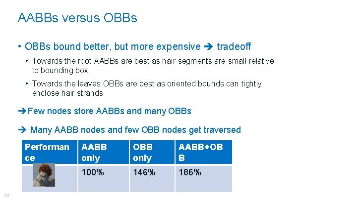 AABBs versus OBBs • OBBs bound better, but more expensive tradeoff • Towards the