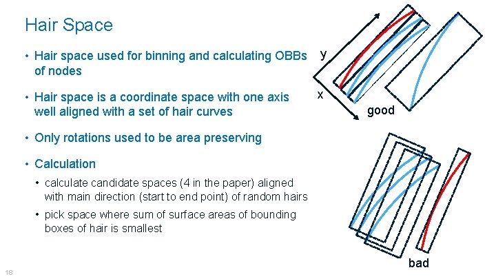 Hair Space • Hair space used for binning and calculating OBBs y of nodes