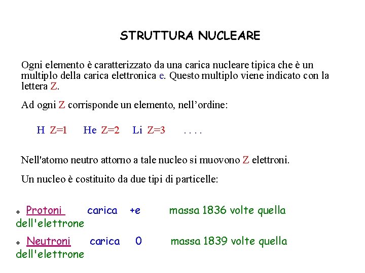 STRUTTURA NUCLEARE Ogni elemento è caratterizzato da una carica nucleare tipica che è un