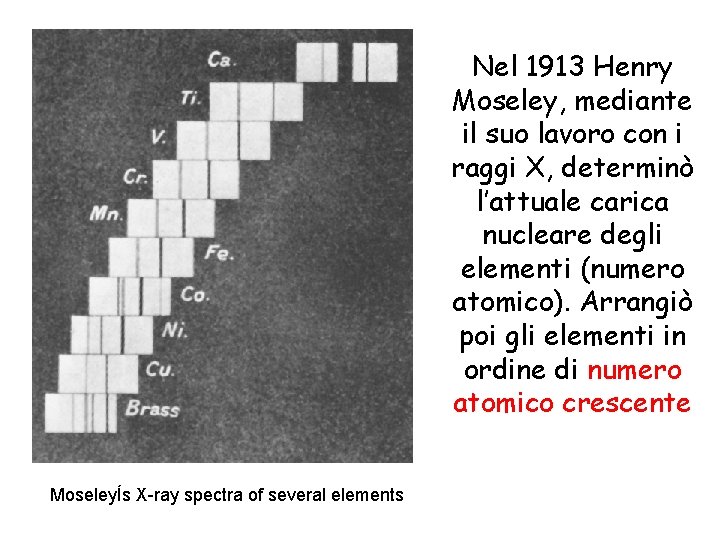 Nel 1913 Henry Moseley, mediante il suo lavoro con i raggi X, determinò l’attuale