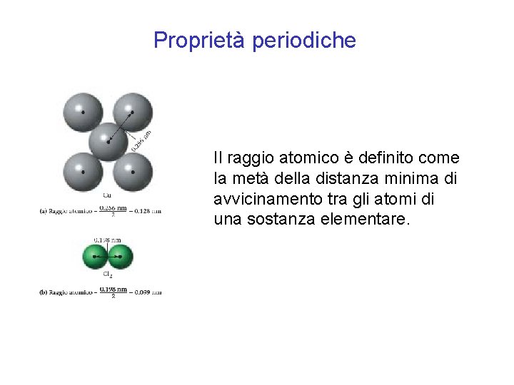 Proprietà periodiche Il raggio atomico è definito come la metà della distanza minima di