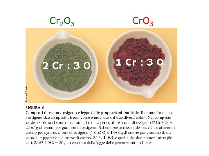 Cr 2 O 3 2 Cr : 3 O Cr. O 3 1 Cr