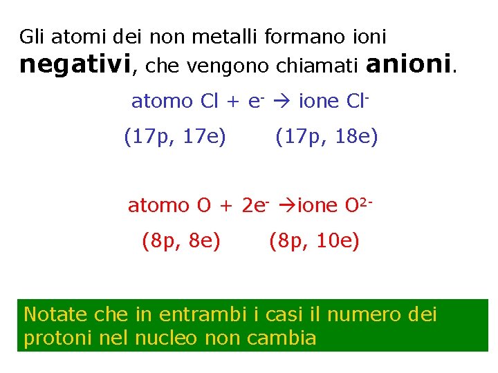 Gli atomi dei non metalli formano ioni negativi, che vengono chiamati anioni. atomo Cl