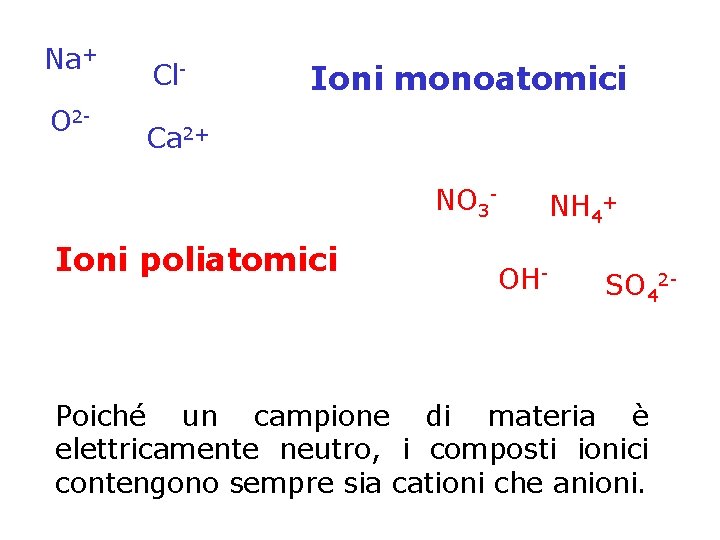 Na+ O 2 - Cl- Ioni monoatomici Ca 2+ NO 3 - Ioni poliatomici