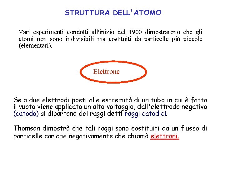 STRUTTURA DELL'ATOMO Vari esperimenti condotti all'inizio del 1900 dimostrarono che gli atomi non sono