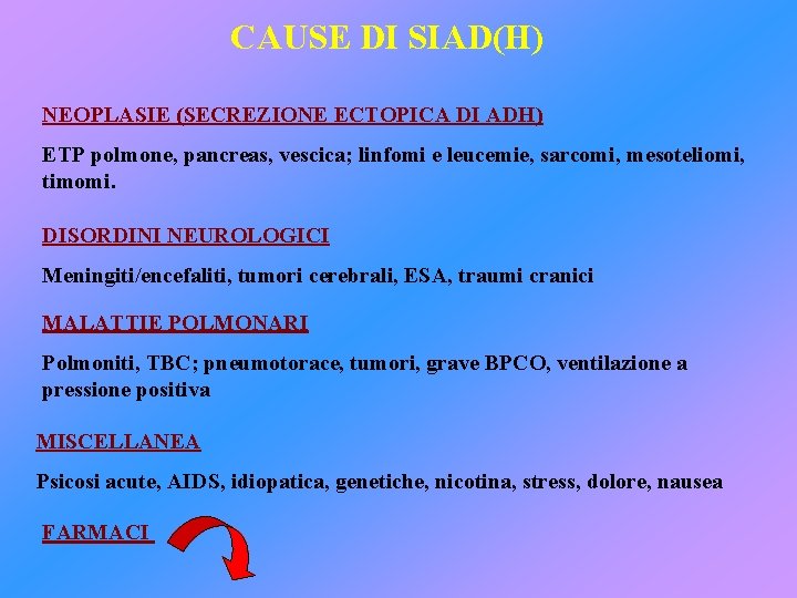CAUSE DI SIAD(H) NEOPLASIE (SECREZIONE ECTOPICA DI ADH) ETP polmone, pancreas, vescica; linfomi e