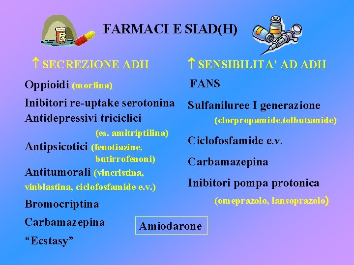 FARMACI E SIAD(H) SECREZIONE ADH SENSIBILITA’ AD ADH Oppioidi (morfina) FANS Inibitori re-uptake serotonina