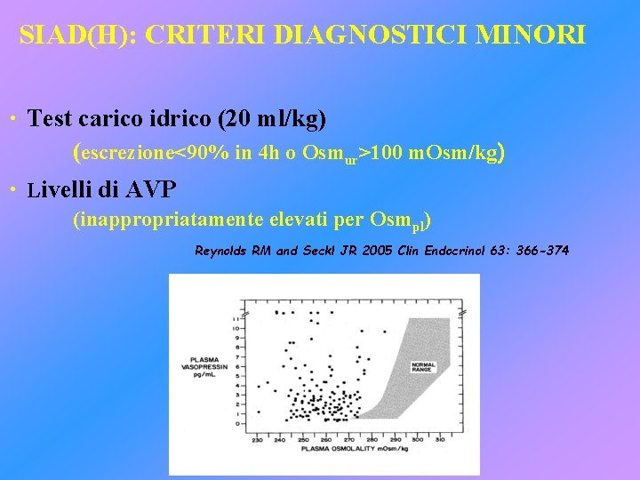 SIAD(H): CRITERI DIAGNOSTICI MINORI • Test carico idrico (20 ml/kg) (escrezione<90% in 4 h