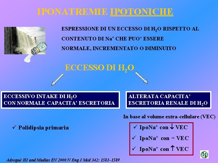 IPONATREMIE IPOTONICHE ESPRESSIONE DI UN ECCESSO DI H 2 O RISPETTO AL CONTENUTO DI