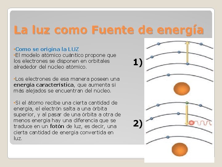 La luz como Fuente de energía • Como se origina la LUZ • El La luz como Fuente de energía • Como se origina la LUZ • El