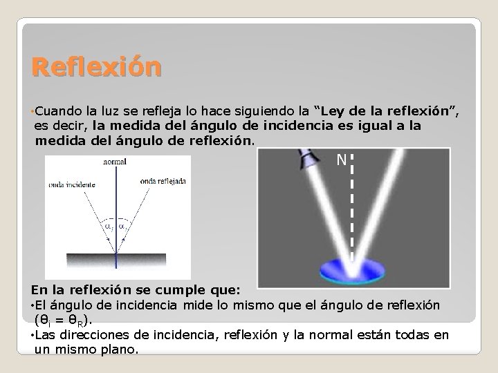 Reflexión • Cuando la luz se refleja lo hace siguiendo la “Ley de la Reflexión • Cuando la luz se refleja lo hace siguiendo la “Ley de la