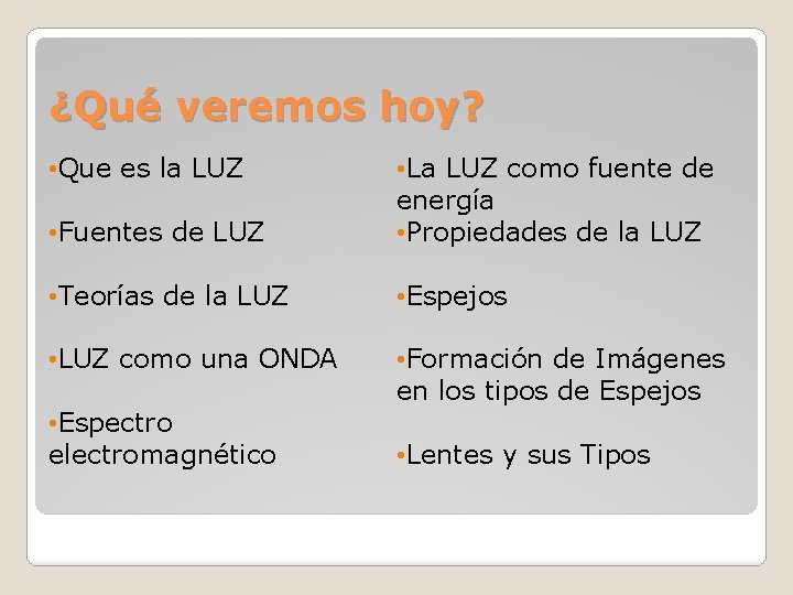 ¿Qué veremos hoy? • Que es la LUZ • Fuentes de LUZ • La ¿Qué veremos hoy? • Que es la LUZ • Fuentes de LUZ • La