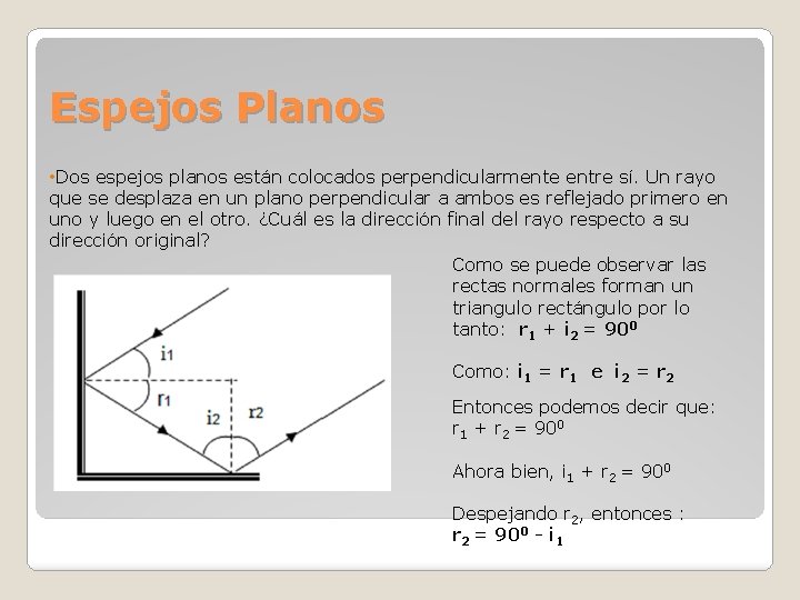 Espejos Planos • Dos espejos planos están colocados perpendicularmente entre sí. Un rayo que Espejos Planos • Dos espejos planos están colocados perpendicularmente entre sí. Un rayo que