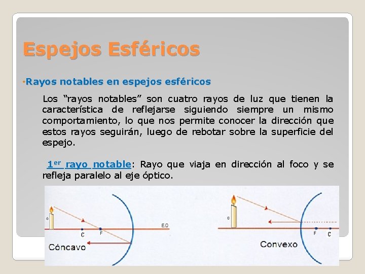 Espejos Esféricos • Rayos notables en espejos esféricos Los “rayos notables” son cuatro rayos Espejos Esféricos • Rayos notables en espejos esféricos Los “rayos notables” son cuatro rayos
