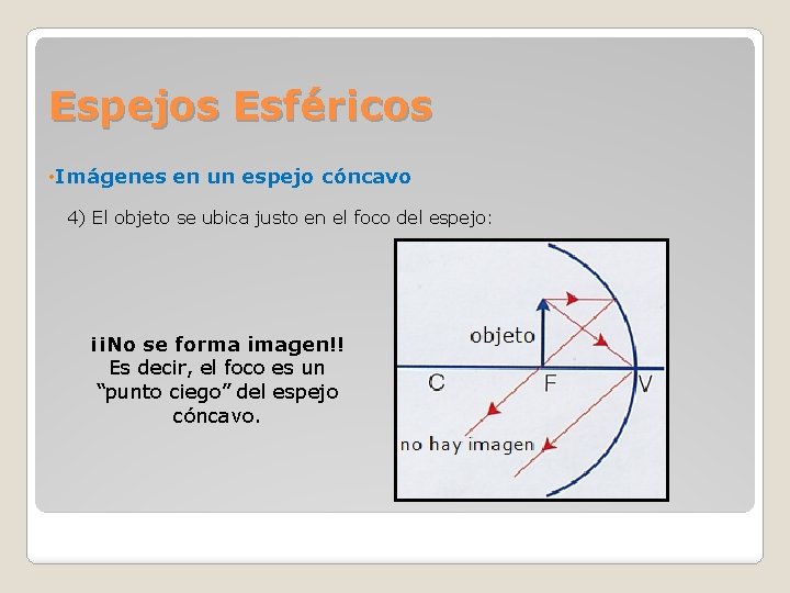 Espejos Esféricos • Imágenes en un espejo cóncavo 4) El objeto se ubica justo Espejos Esféricos • Imágenes en un espejo cóncavo 4) El objeto se ubica justo