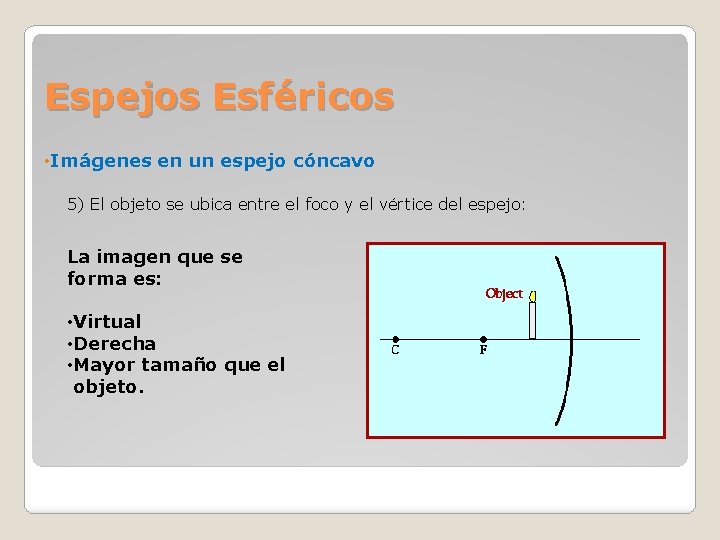Espejos Esféricos • Imágenes en un espejo cóncavo 5) El objeto se ubica entre Espejos Esféricos • Imágenes en un espejo cóncavo 5) El objeto se ubica entre