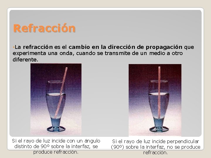 Refracción • La refracción es el cambio en la dirección de propagación que experimenta Refracción • La refracción es el cambio en la dirección de propagación que experimenta