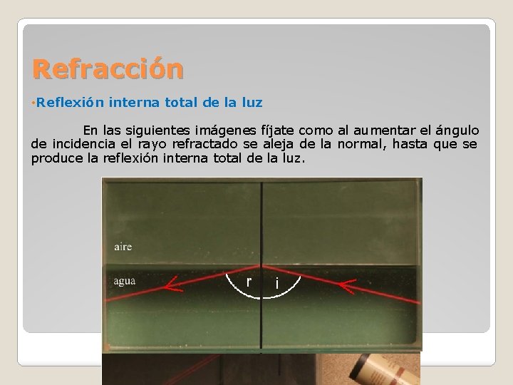 Refracción • Reflexión interna total de la luz En las siguientes imágenes fíjate como Refracción • Reflexión interna total de la luz En las siguientes imágenes fíjate como