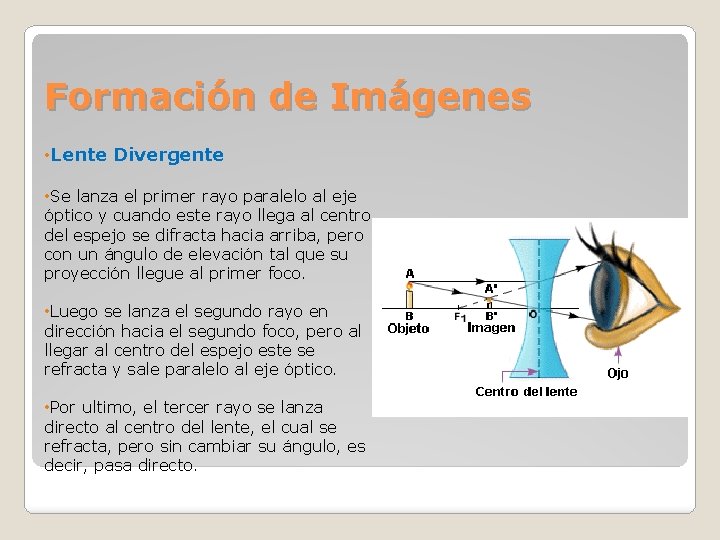 Formación de Imágenes • Lente Divergente • Se lanza el primer rayo paralelo al Formación de Imágenes • Lente Divergente • Se lanza el primer rayo paralelo al