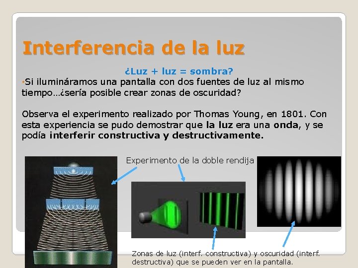 Interferencia de la luz ¿Luz + luz = sombra? • Si ilumináramos una pantalla Interferencia de la luz ¿Luz + luz = sombra? • Si ilumináramos una pantalla