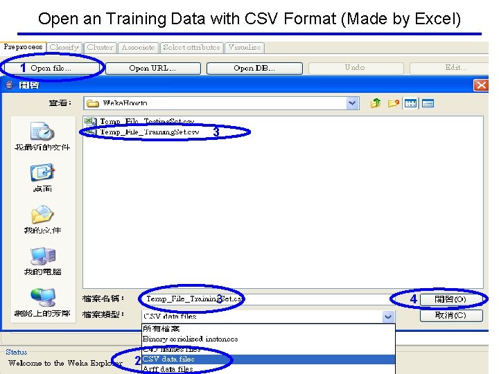 Open an Training Data with CSV Format (Made by Excel) 1 3 3 2