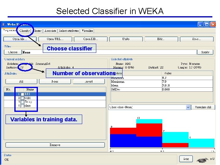 Selected Classifier in WEKA Choose classifier Number of observations Variables in training data. 