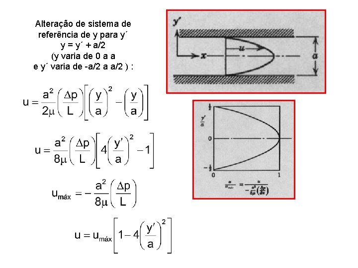Alteração de sistema de referência de y para y´ y = y´ + a/2 Alteração de sistema de referência de y para y´ y = y´ + a/2
