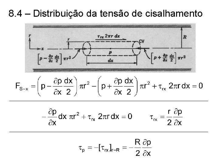 8. 4 – Distribuição da tensão de cisalhamento 8. 4 – Distribuição da tensão de cisalhamento