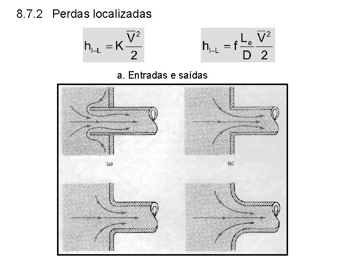 8. 7. 2 Perdas localizadas a. Entradas e saídas 8. 7. 2 Perdas localizadas a. Entradas e saídas