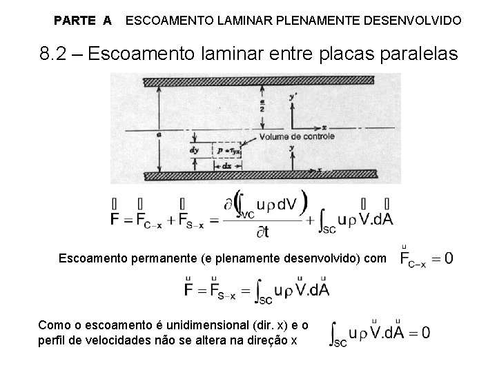 PARTE A ESCOAMENTO LAMINAR PLENAMENTE DESENVOLVIDO 8. 2 – Escoamento laminar entre placas paralelas PARTE A ESCOAMENTO LAMINAR PLENAMENTE DESENVOLVIDO 8. 2 – Escoamento laminar entre placas paralelas