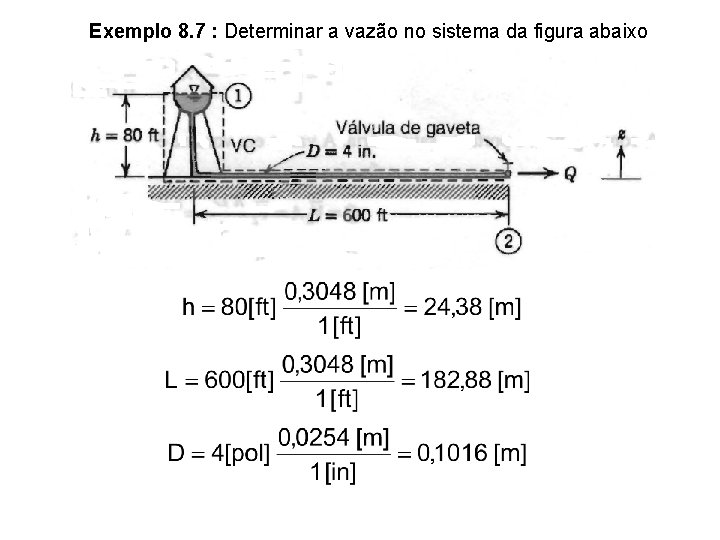 Exemplo 8. 7 : Determinar a vazão no sistema da figura abaixo Exemplo 8. 7 : Determinar a vazão no sistema da figura abaixo