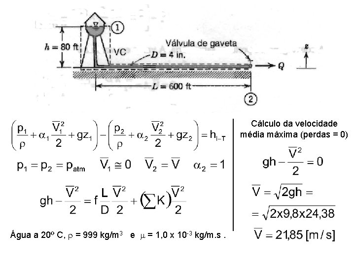 Cálculo da velocidade média máxima (perdas = 0) Água a 20º C, r = Cálculo da velocidade média máxima (perdas = 0) Água a 20º C, r =