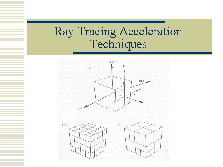 Ray Tracing Acceleration Techniques 