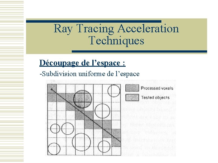 Ray Tracing Acceleration Techniques Découpage de l’espace : -Subdivision uniforme de l’espace 