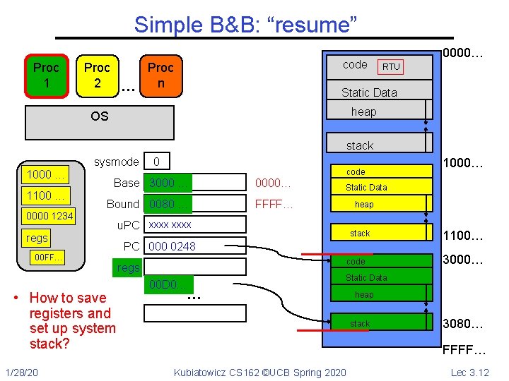 Simple B&B: “resume” Proc 1 Proc 2 … code Proc n 0000… RTU Static