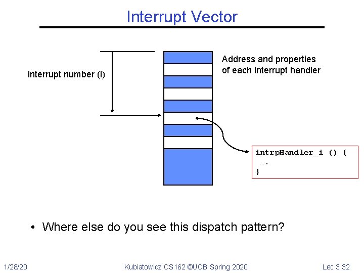 Interrupt Vector interrupt number (i) Address and properties of each interrupt handler intrp. Handler_i