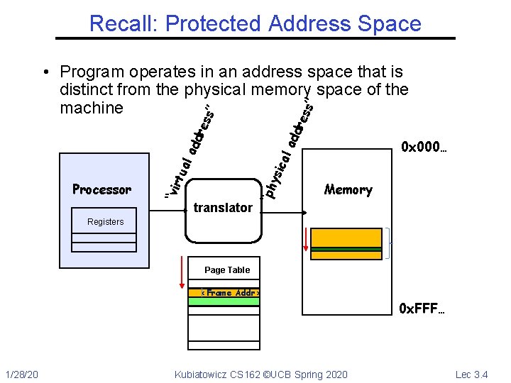 Recall: Protected Address Space translator “ph ysi al rtu “vi Processor 0 x 000…