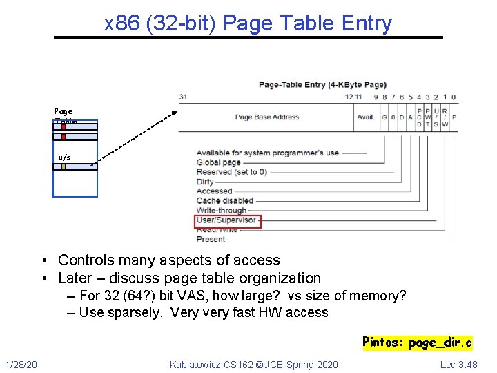x 86 (32 -bit) Page Table Entry Page Table u/s • Controls many aspects
