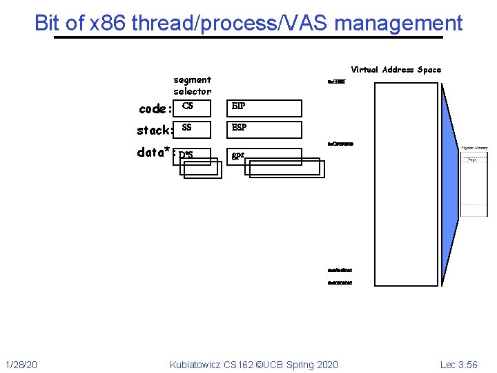 Bit of x 86 thread/process/VAS management Virtual Address Space segment selector code: CS stack: