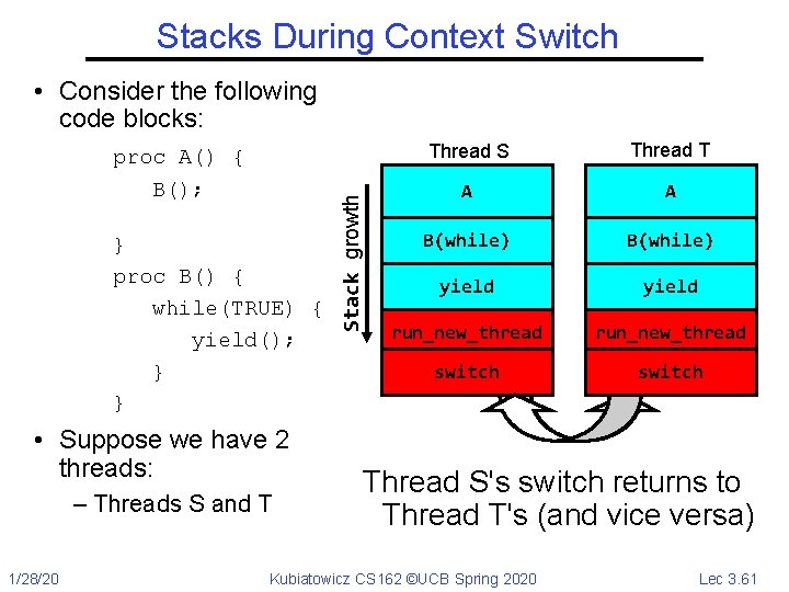 Stacks During Context Switch proc A() { B(); } proc B() { while(TRUE) {